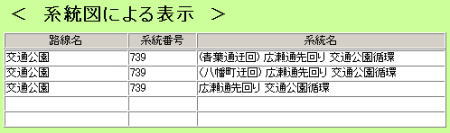 dokobasu10.jpg