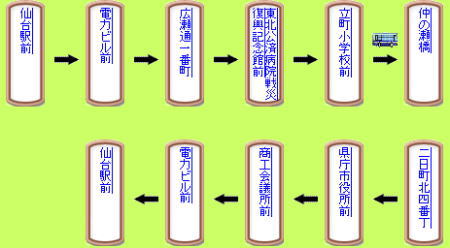 dokobasu12.jpg