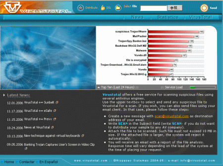 virustotal1.gif