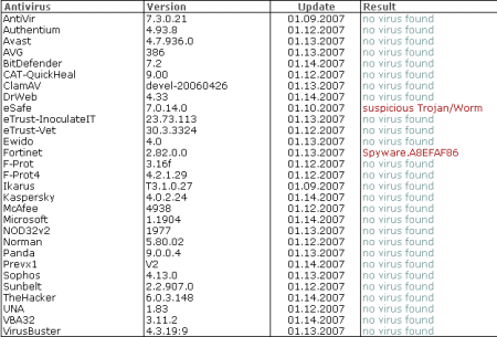 virustotal5.gif